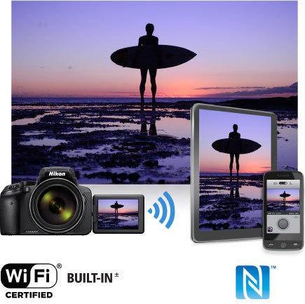 With Nikon's Built-in Wi-Fi and NFC